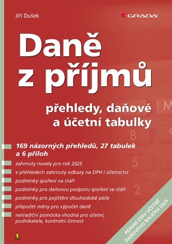 Dan z pjm - pehledy, daov a etn tabulky